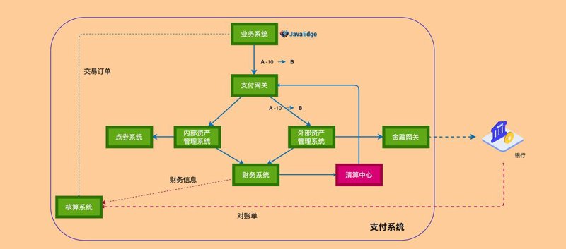 掌握深圳软件开发的三大使用技巧