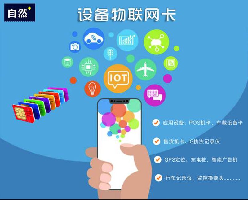 会员卡系统