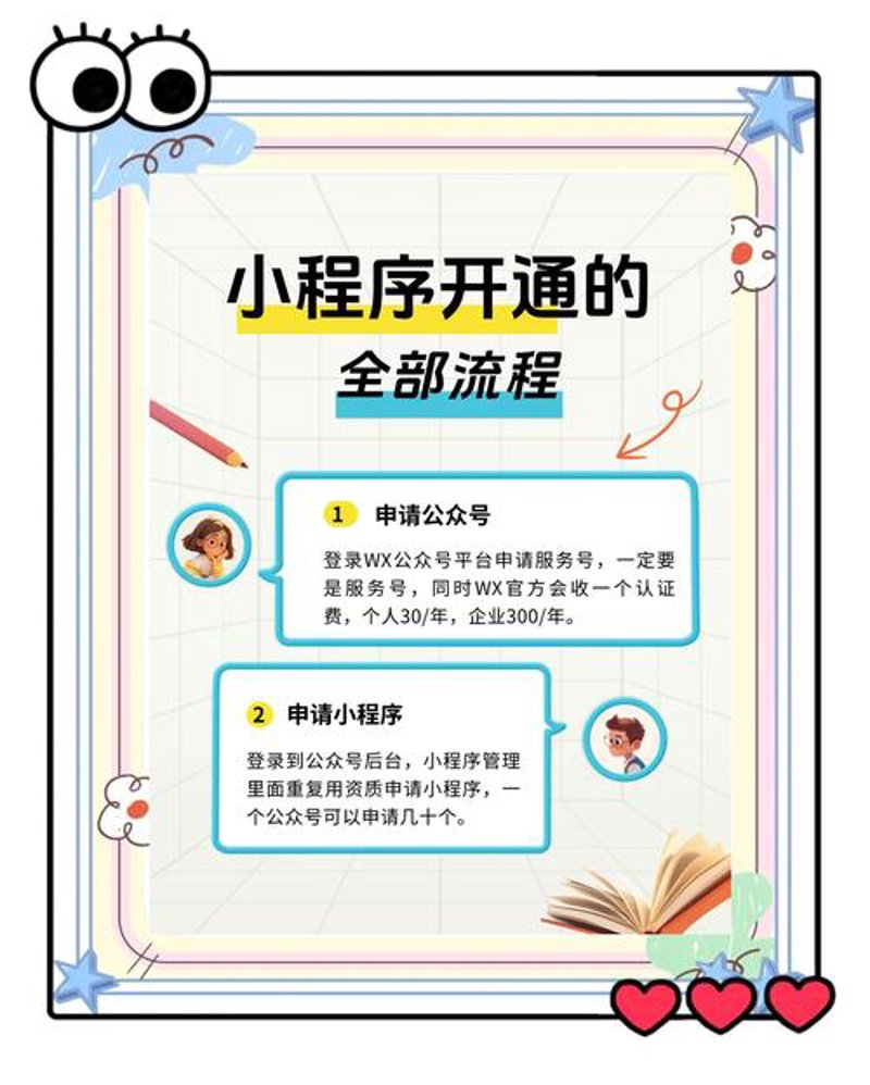 一卡通系统的时代趋势